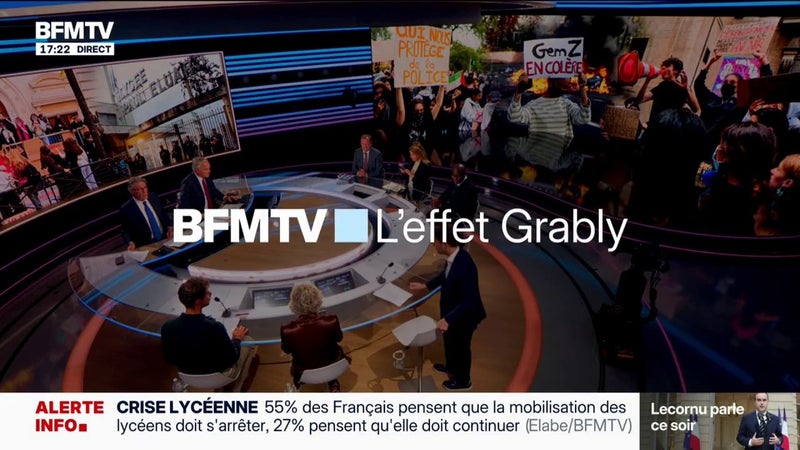 L'EFFET GRABLY - Colère lycéenne: le mouvement est-il d'une ampleur inédite?