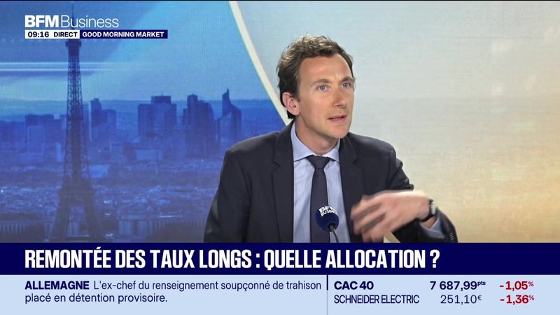 L'intégrale de Good Morning Market du jeudi 8 octobre