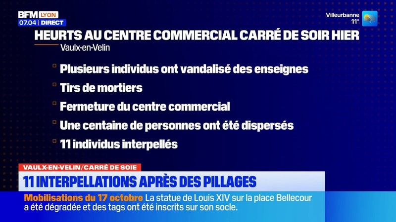 Vaulx-en-Velin : 11 interpellations après des pillages