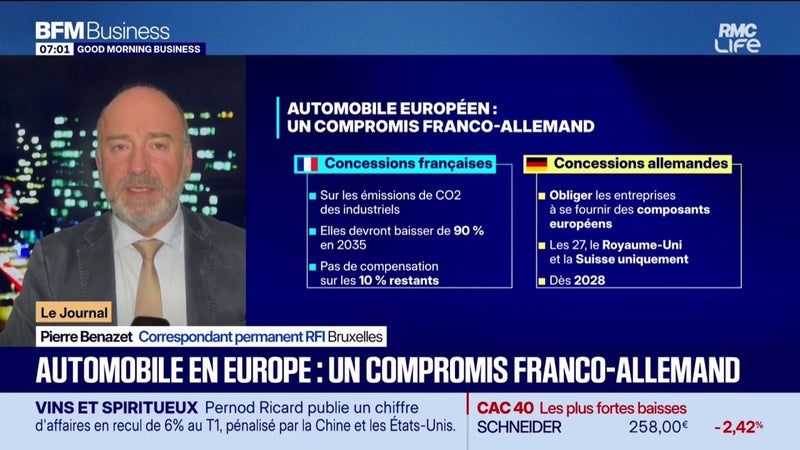 Automobile : un compromis franco-allemand trouvé
