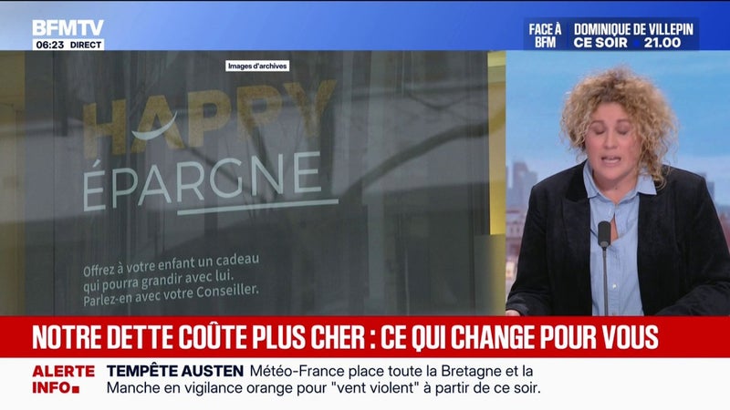 Blocage politique, émeutes, déficit, croissance: financer sa dette coûte de plus en plus cher à la France