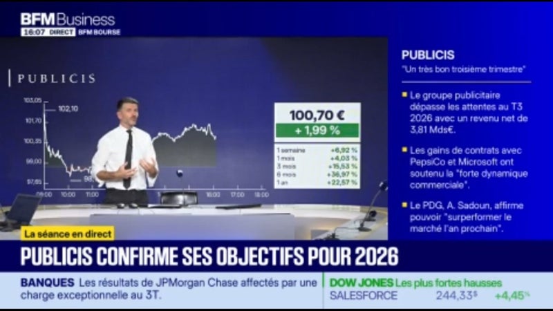 Publicis confirme ses objectifs pour 2026 🚀