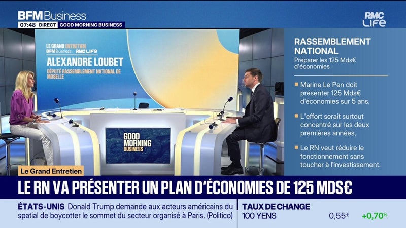 Réforme des retraites du RN : plutôt 35 milliards d'euros que 9 milliards