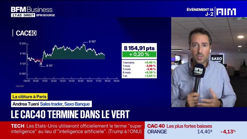 Les seuils techniques incontournables sur les marchés et les valeurs - 22/09