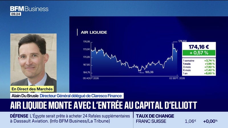 En portefeuille : Air Liquide et Technip Energies - 02/09