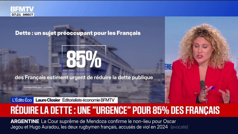 L'ÉDITO ÉCO - La dette, dans les priorités des préoccupations des Français