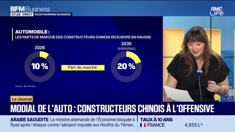 Le Mondial de l'auto ouvre ses portes aujourd'hui