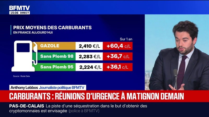 Prix des carburants: de nouvelles réunions à Matignon attendues ce lundi