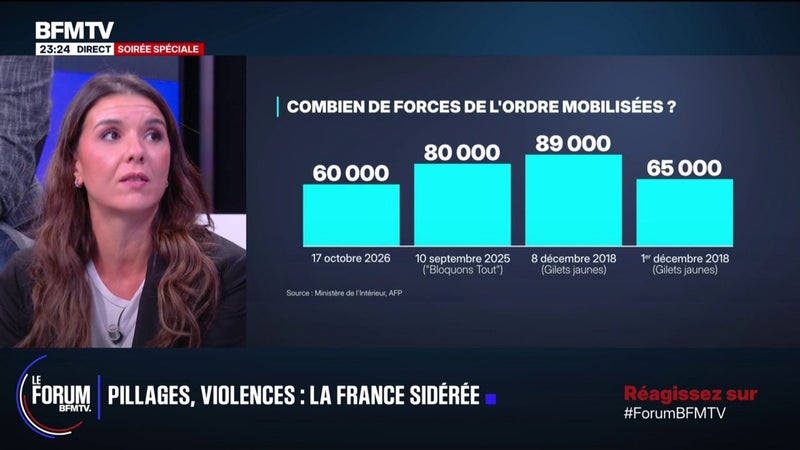 FORUM BFMTV - Week-end du 17 octobre: combien de forces de l'ordre étaient mobilisées ?