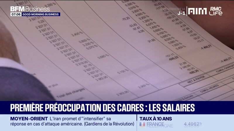 Première préoccupation des cadres : les salaires