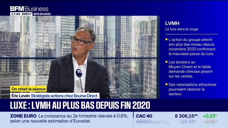 LVMH au plus bas depuis fin 2020 : "L’ensemble du secteur du luxe est en difficulté"