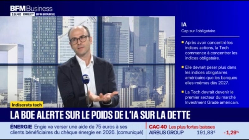 La Tech commence à concentrer les indices obligataires 🔍💻