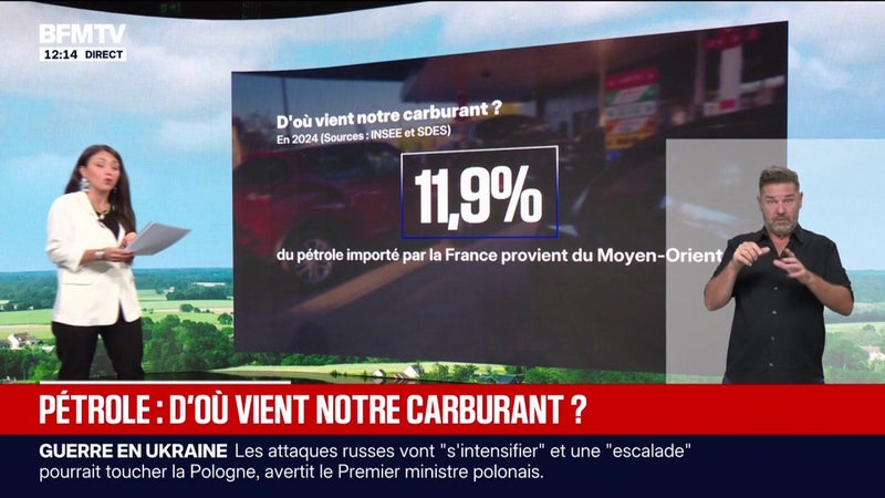 Prix des carburants: d'où vient le pétrole importé par la France?