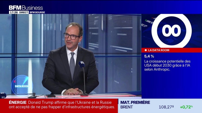 La Data Room : "5,4 % = la croissance potentielle des États-Unis début 2030 grâce à l'IA selon Anthropic" - 14/09