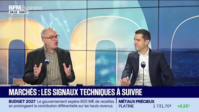 Morning Meeting : Bourse, l'heure du "buy the dip" en Europe ? - 02/10