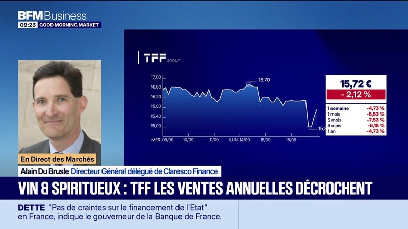 En portefeuille : TFF et ADP - 16/09