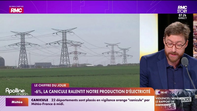Chiffre du jour : -6%, la canicule ralentit notre production d'électricité