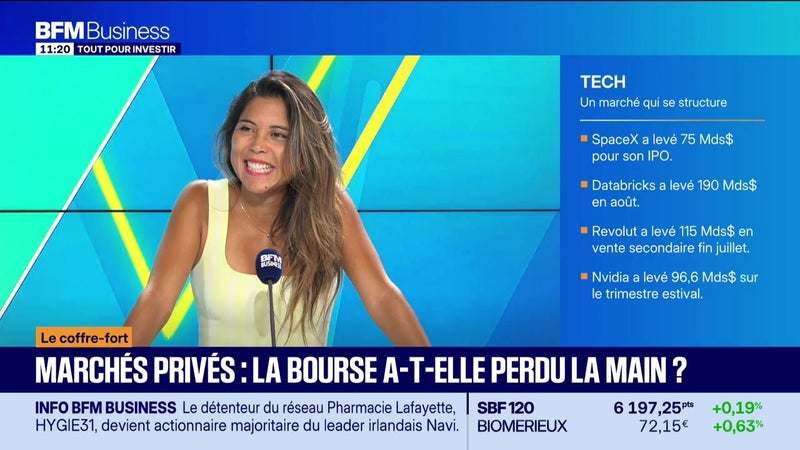 Le coffre-fort : Wendy Souvannarath et Alexandre Laing - Marchés privés, la Bourse a-t-elle perdu la main ? - 10/09