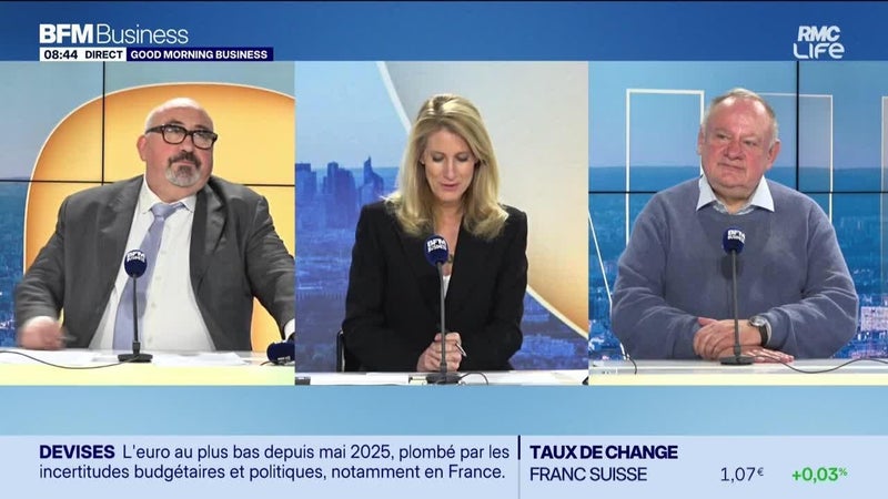 Emmanuel Lechypre face à Jean-Marc Daniel : Faut-il plus de protectionnisme face à la Chine ? - 06/10