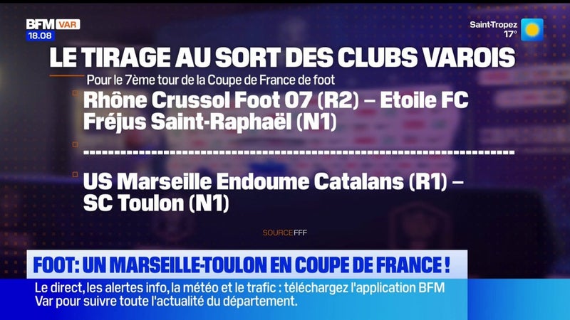 Coupe de France : découvrez le tirage au sort pour Toulon et Fréjus/Saint-Raphaël au 7ème tour