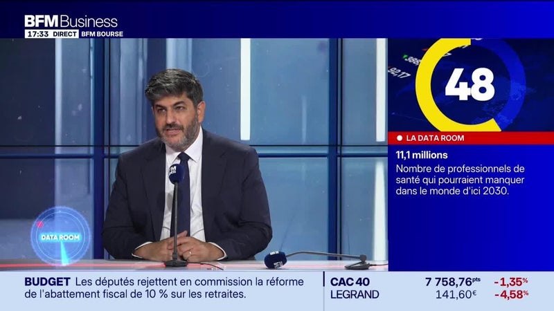 La Data Room : 11,1 millions = professionnels de santé qui pourraient manquer dans le monde d’ici 2030 (source : OMS) - 07/10