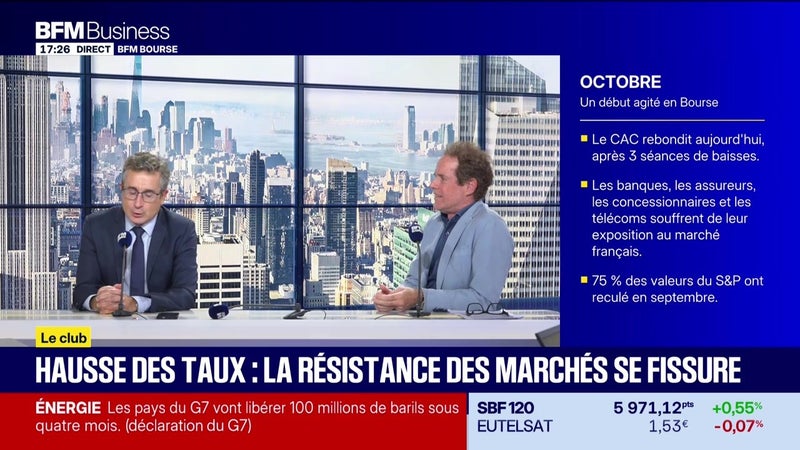 Le Club : "France : les images des lycées incendiés aggravent-elles la défiance des investisseurs internationaux ?" - 02/10