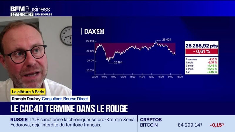 Les seuils techniques incontournables sur les marchés et les valeurs - 24/09