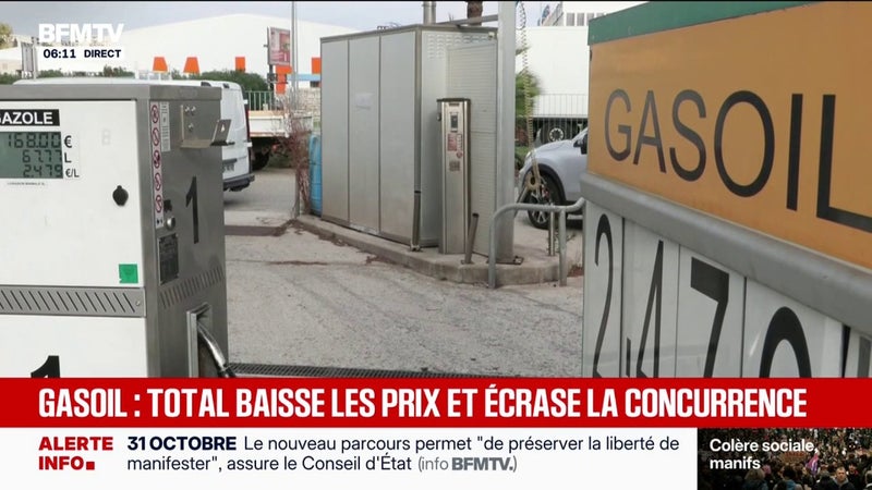 Prix du carburant : TotalEnergies baisse les prix, les stations indépendantes s'alarment