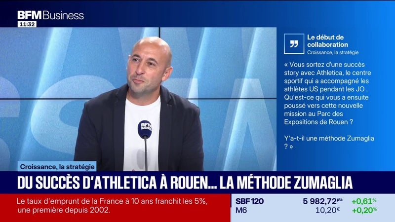 La méthode Zumaglia, explication d'un succès