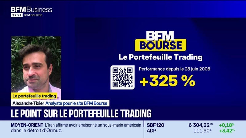 Le point sur le portefeuille trading - 08/09