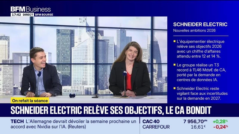 On refait la séance : Schneider Electric, le marché sur sa faim après ses résultats -16/10