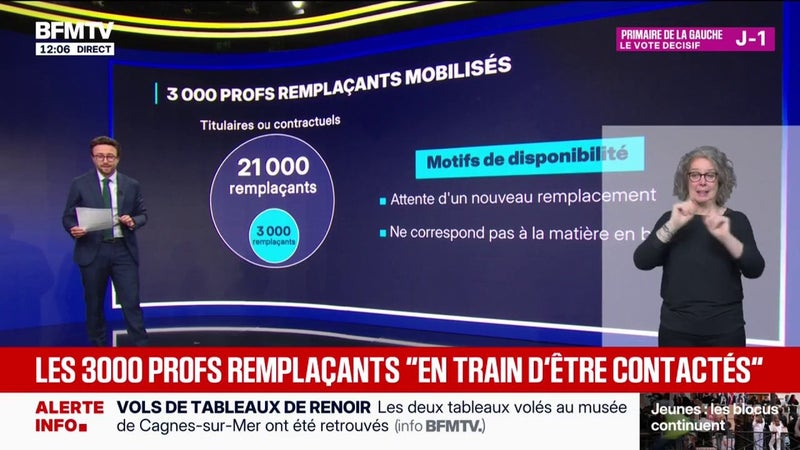LES ÉCLAIREURS - Qui sont les 3.000 professeurs remplaçants mobilisés et où vont-ils être affectés?