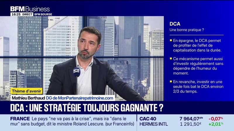 Le DCA est il toujours gagnant ?