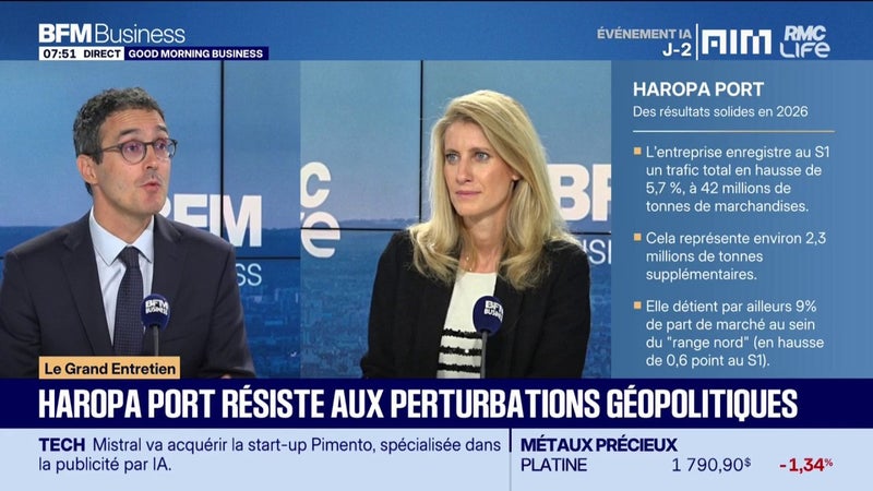 Haropa port résiste aux perturbations géopolitiques