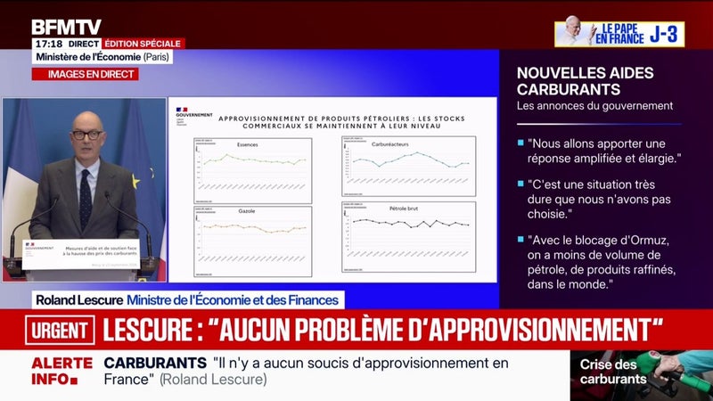 Carburants: "On n'a aucun problème d'approvisionnement", explique Roland Lescure, ministre de l'Économie et des Finances