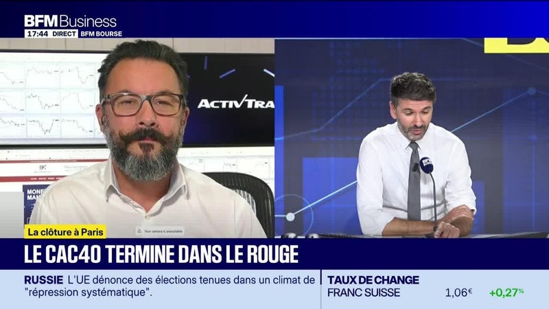 Les seuils techniques incontournables sur les marchés et les valeurs - 18/09