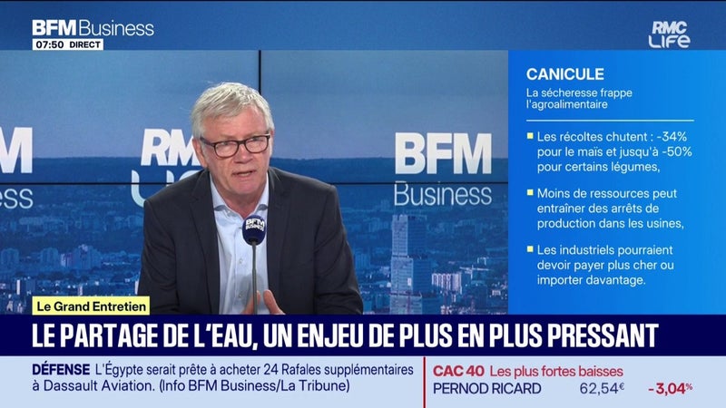 Agroalimentaire : après les sécheresses, la crainte