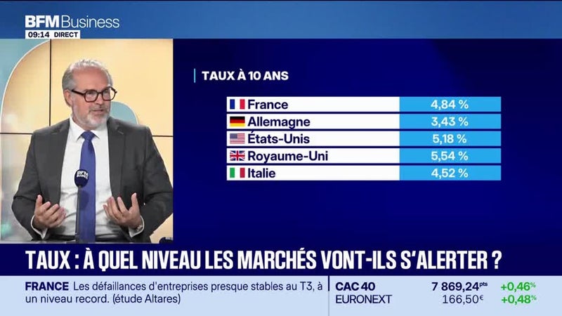 Émission du 13 octobre 2026