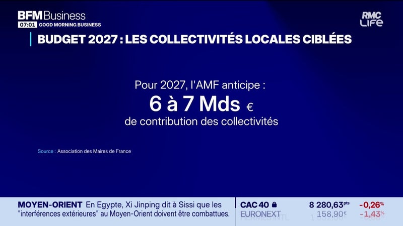 Budget 2027 : 6 à 7 milliards d'économies pour les colléctivités