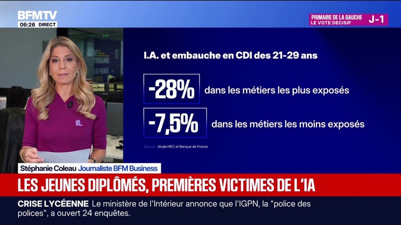 Les jeunes diplômés, premières victimes de l'intelligence artificielle