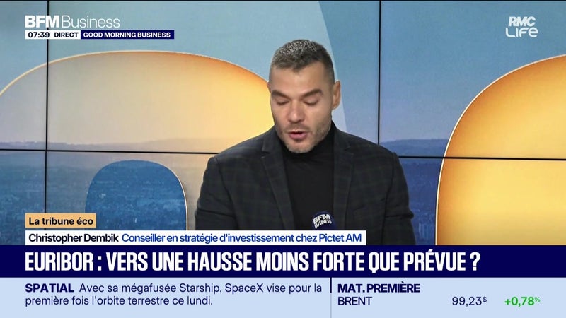 La tribune éco : Euribor, vers une hausse moins forte que prévue ? - 28/09