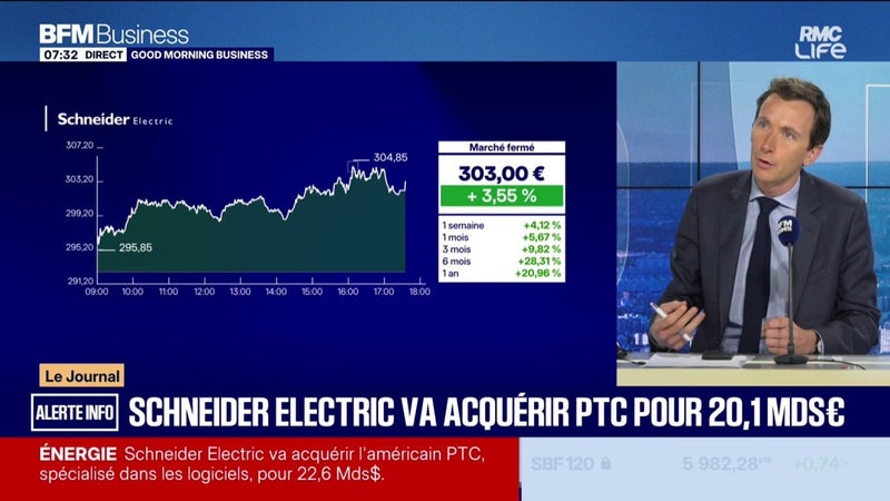 Une première : Schneider Electric va racheter PTC