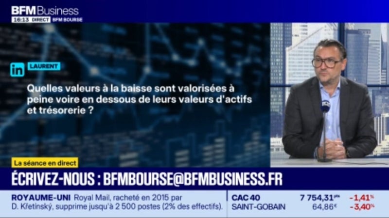 Les valeurs cotées sous leurs valeurs d'actifs réels : risque ou opportunité ? 🤔