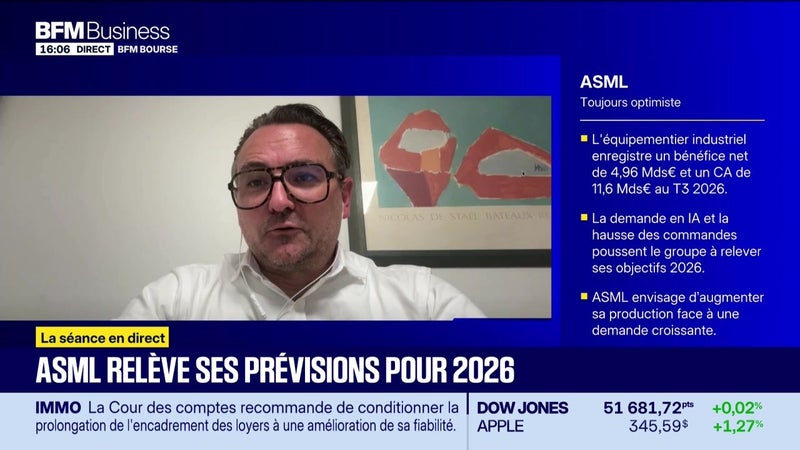 ASML monte, voit la demande dépasser ses capacités pour encore deux ans - 14/10
