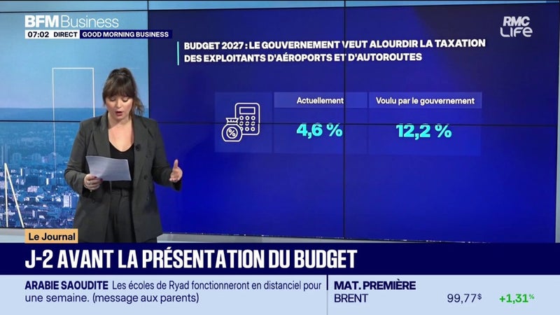 J-2 avant la présentation du Budget