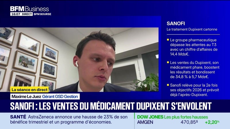 Sanofi : les ventes du médicament Dupixent s'envolent - 30/10