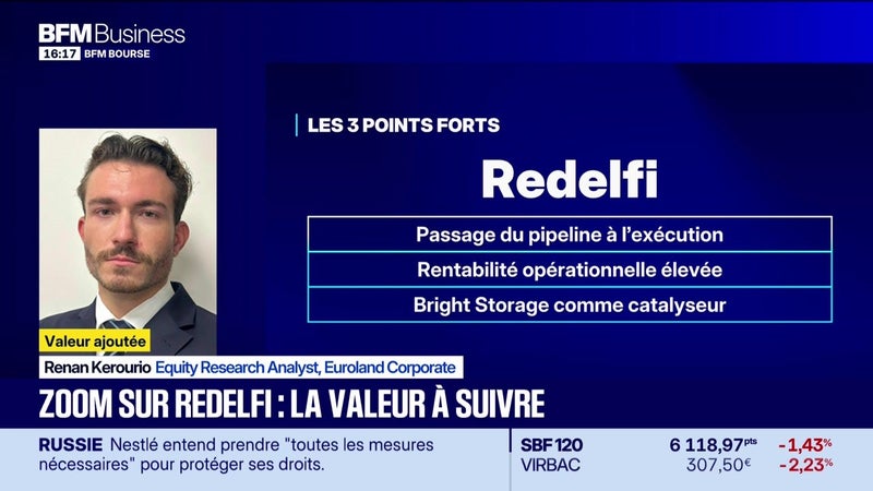 Valeur ajoutée : Ils apprécient Redelfi - 18/09