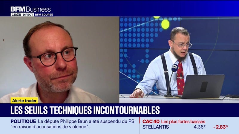 Les seuils techniques incontournables sur les marchés et les valeurs - 16/09