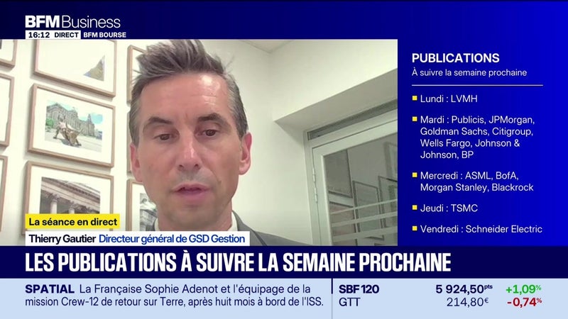 LVMH publie lundi, quelles attentes ? - 09/10