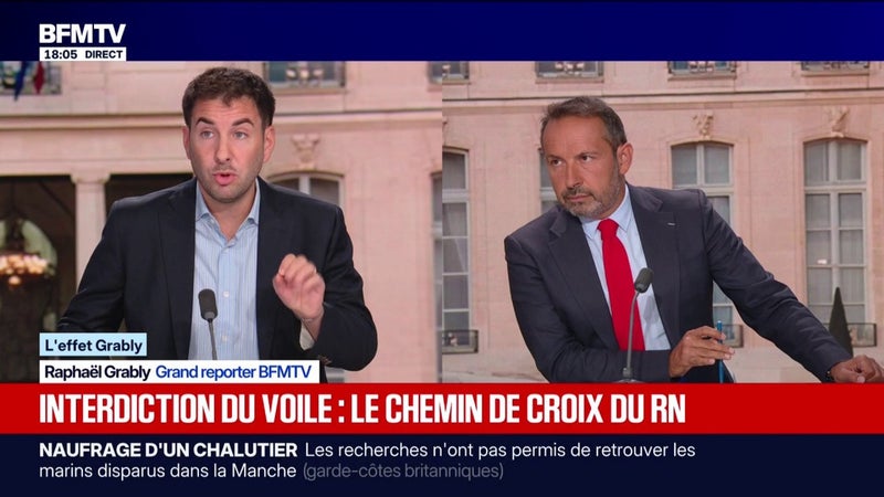L'EFFET GRABLY - Interdiction du voile: le chemin de croix du Rassemblement national